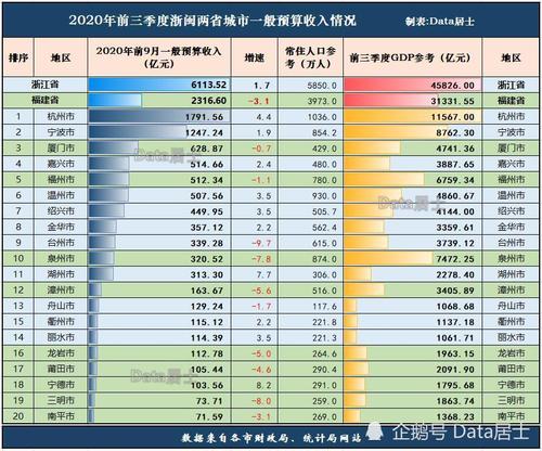 浙江三建收入（浙江三建收入怎么样）-图1