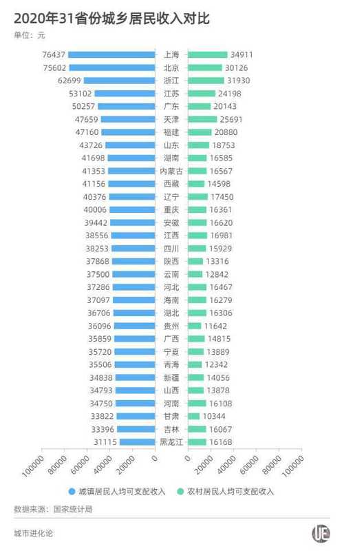 浙江三建收入（浙江三建收入怎么样）-图3