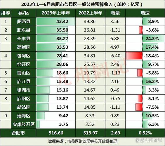 合肥编制教师收入（合肥编制教师收入多少）-图3