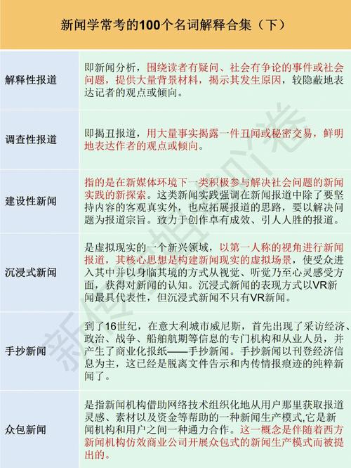 新闻学专业收入（新闻学专业赚钱吗）-图3