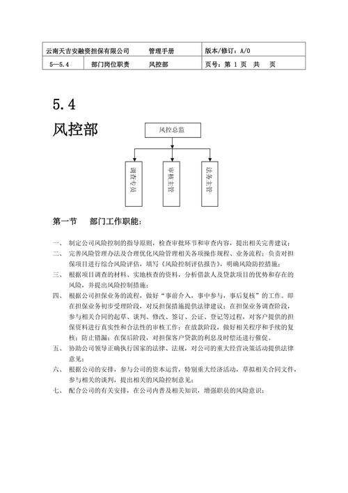 车贷公司风控专员收入（车贷公司风控部岗位的认知）-图1