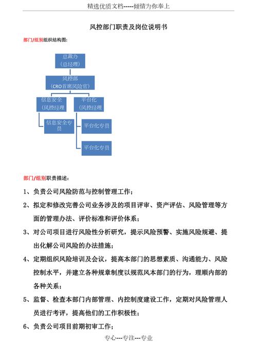 车贷公司风控专员收入（车贷公司风控部岗位的认知）-图3