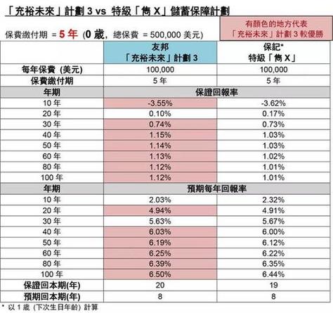 平安公司月收入（平安月薪）-图2