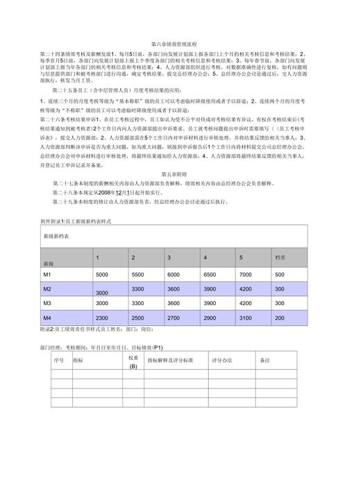 学而思薪酬收入（学而思教育薪资）-图2