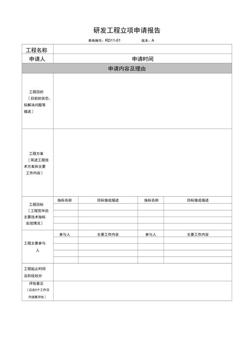 研发项目管理收入（研发项目管理工作内容）-图3