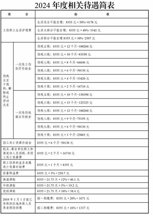 天津大无缝收入（天津大无缝有多少员工）-图1