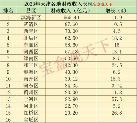 天津大无缝收入（天津大无缝有多少员工）-图3