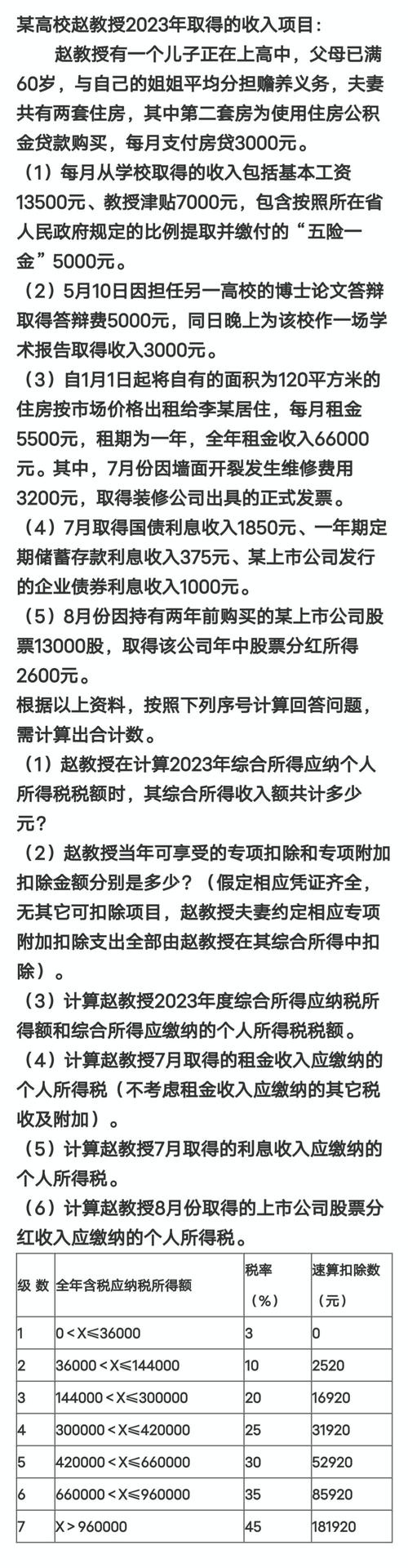 中华会计网校收入（中华会计网校工作怎么样）-图1