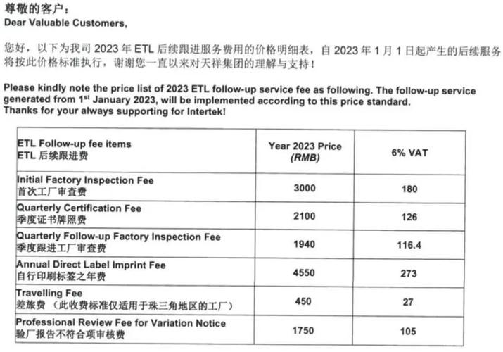 验厂顾问收入（验厂顾问收入多少）-图1