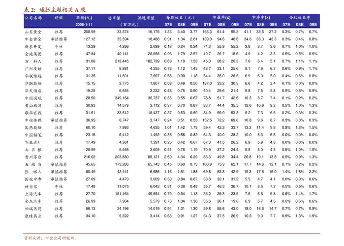 金锣2015收入（金锣销售额2019）-图1