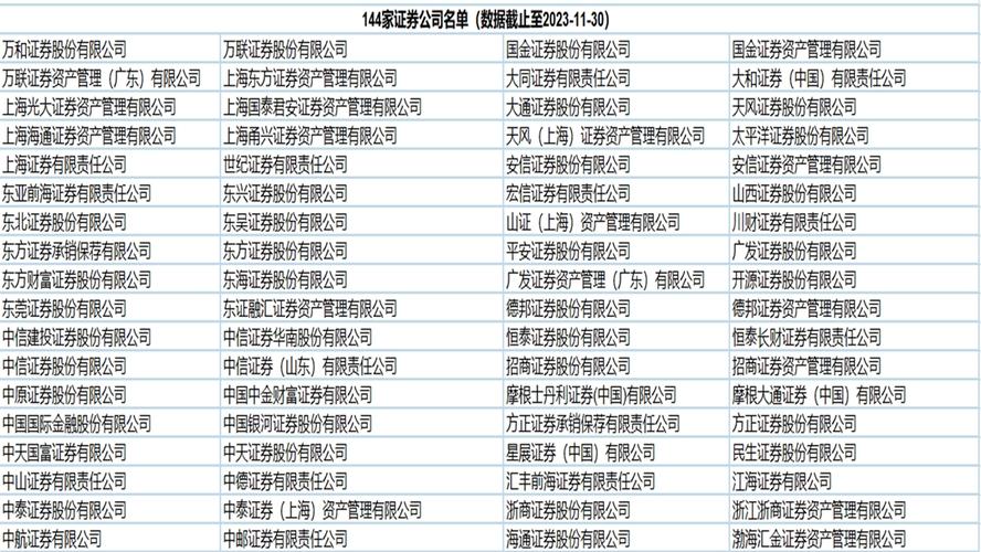 咨询公司顾问收入（咨询公司 顾问）-图2