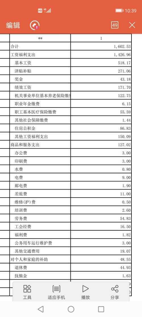 深圳法院收入（深圳法院待遇 qzzn）-图2