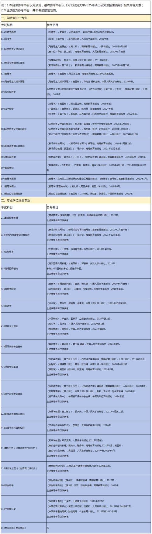 首钢硕士收入（北京首钢研究生待遇）-图3