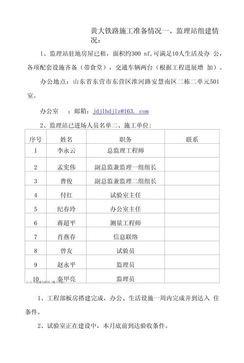 铁路监理公司收入（铁路监理公司收入多少）-图2