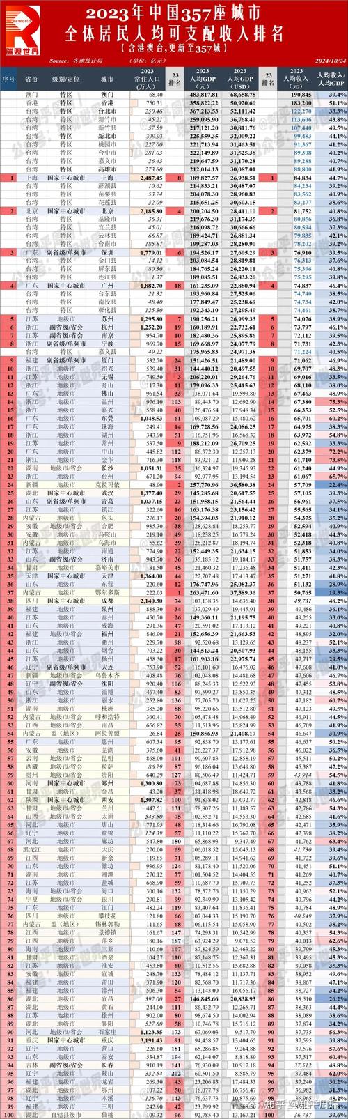 华泰证券的收入（华泰证券收入怎么样知乎）-图1