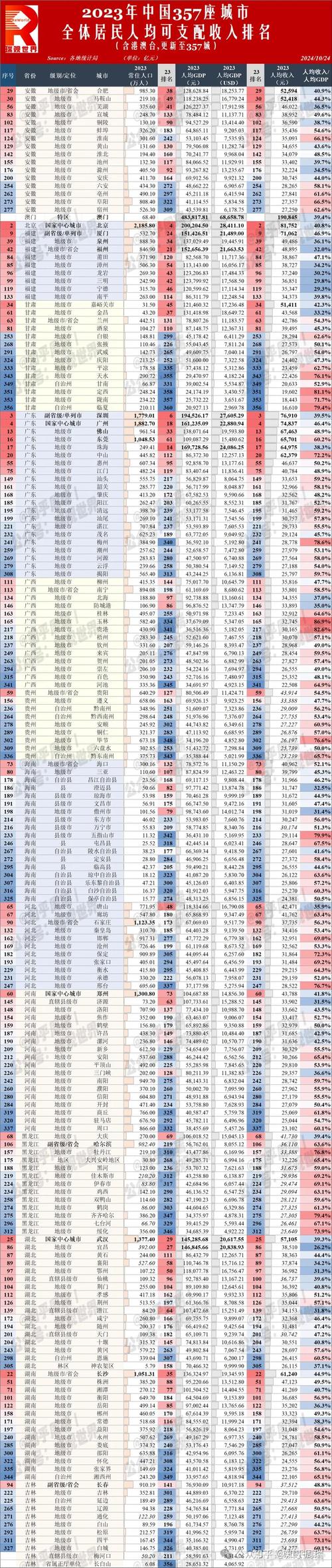 华泰证券的收入（华泰证券收入怎么样知乎）-图3