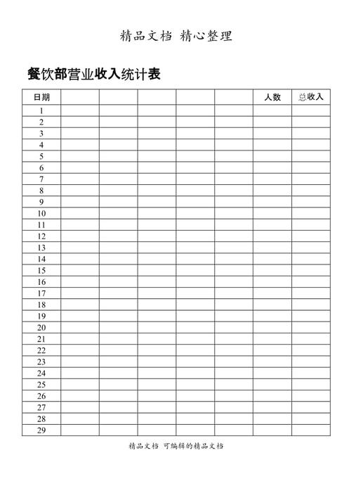 食堂经理收入（食堂经理收入多少）-图2