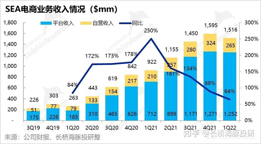 东海集团收入（东海集团收入多少）-图1